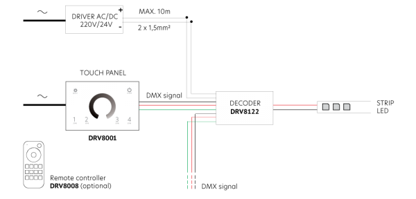 Monochrome control system - Decoder